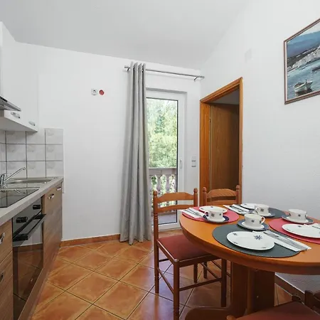 Apartment Markunovic *